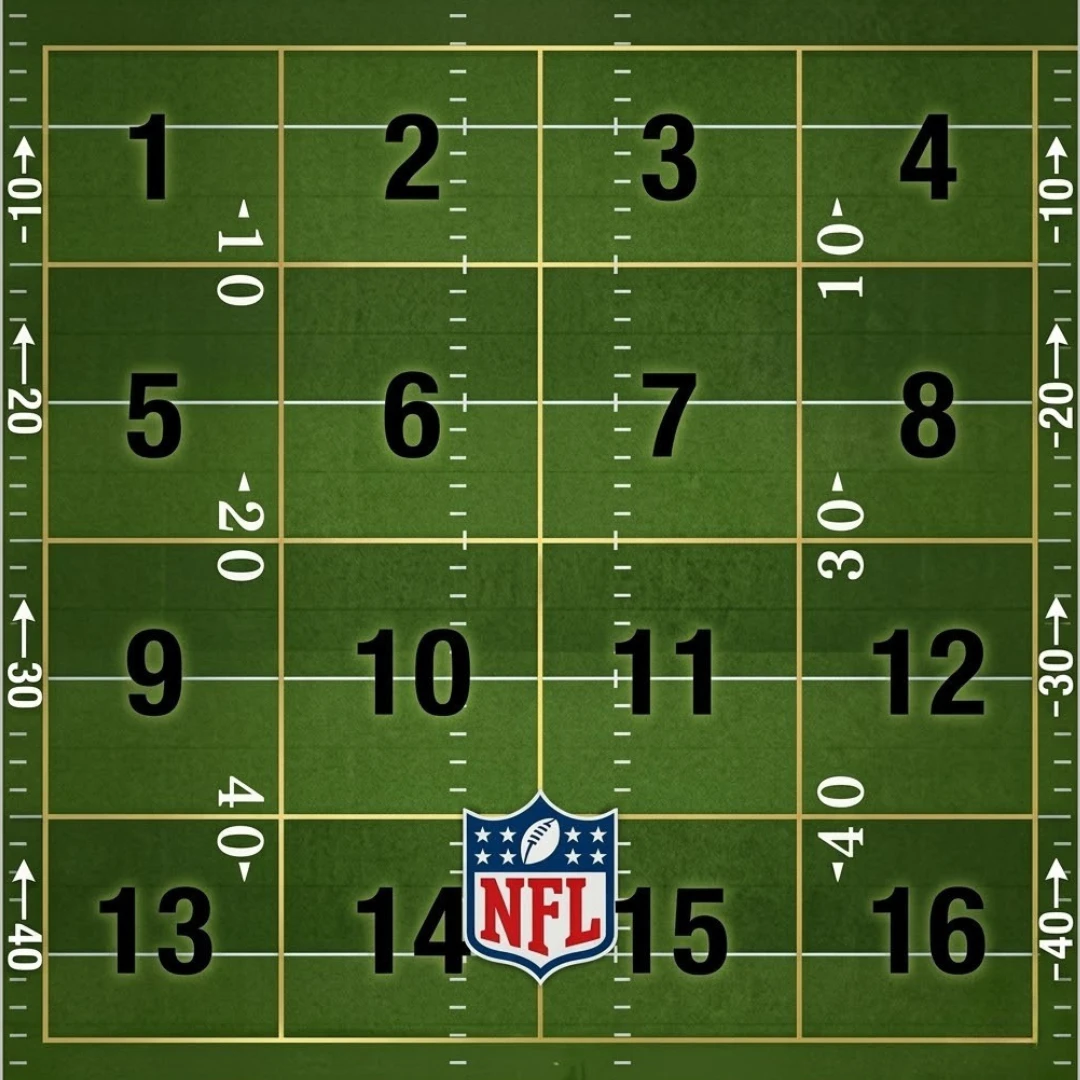 NFL field divided into 16 spaces